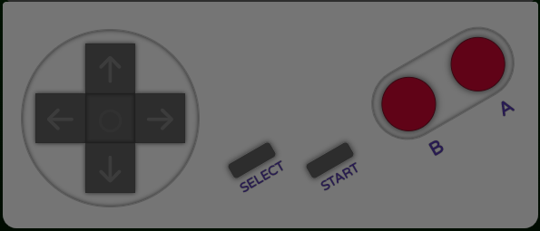 Controls